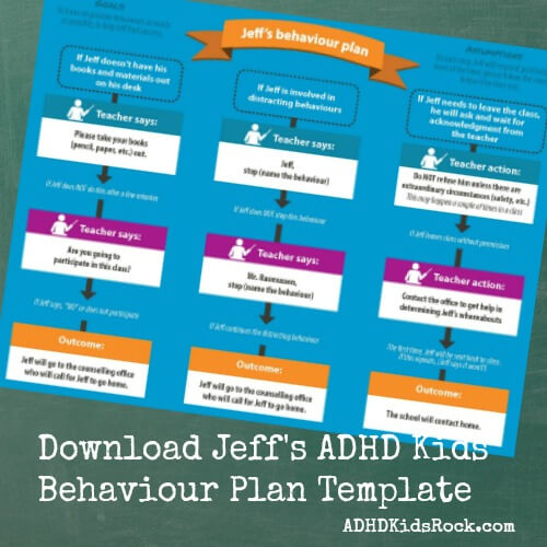 Download Your Own Behaviour Plan